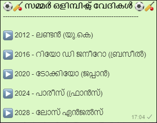 MALAYALAM PSC NOTES